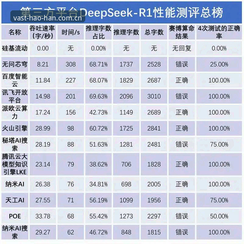 资深用户深度体验：掌握最新浩瀚体育登录技巧与实战心得